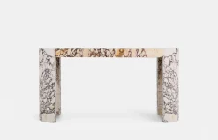 Azure Console Table
