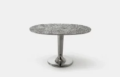 Next Table