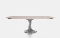 Next Table